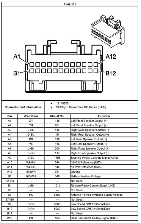 Jvc Car Audio Wiring Diagrams