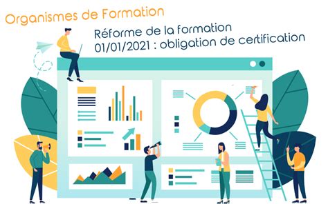 Obligation De Certification Des Organismes De Formation Blucattle