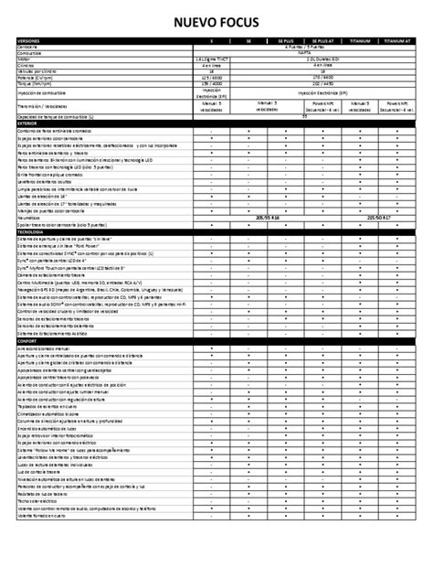 Ficha Técnica Ford Focus Iii Pdf Diseños De Automóviles Vehículos Con Tracción Delantera