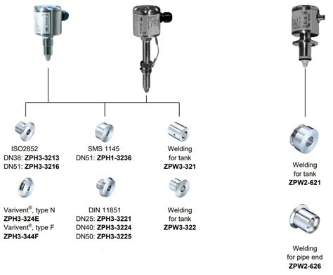 Baumer Cleverlevel Switch Lffs Instruction Manual