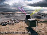 Video Israel S Amazing Scorpius T Electronic Warfare System Daily