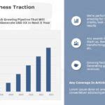 Customer Traction Framework Powerpoint Template