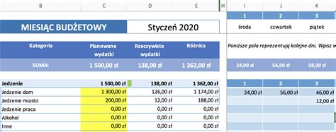 Budżet domowy 2020 szablon dla Excela Numbers i Google Docs