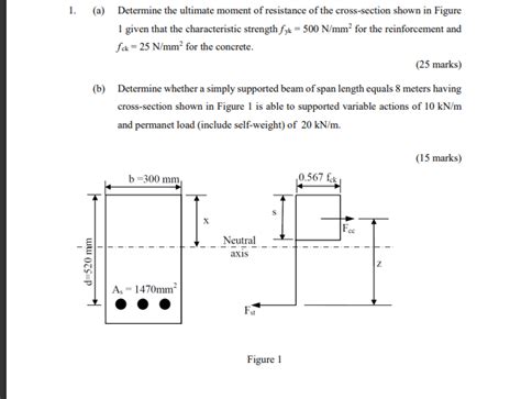 Solved 1 A Determine The Ultimate Moment Of Resistance Of