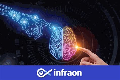 How AIOps Is Transforming IT Operations In 2024 Infraon