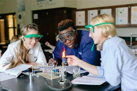 How Fra Prepares Students To Succeed In Life