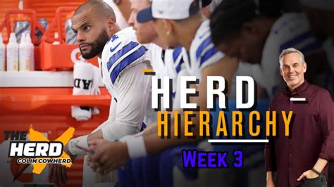 Herd Hierarchy Colin Cowherd Ranks The Nfls Top 10 Teams After Week 3 Rfoxsportsradio