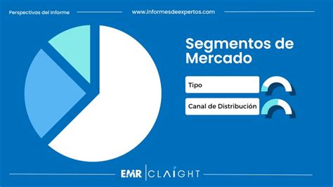 Mercado De Agua Embotellada En Bolivia Informe 2024 2032 Tamano