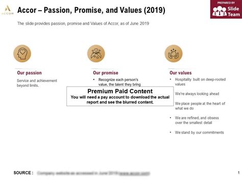 Accor Passion Promise And Values 2019 Powerpoint Presentation Slides Ppt Slides Graphics