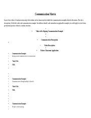 SPD 310 T1 RS Communication Matrix Docx Communication Matrix Locate