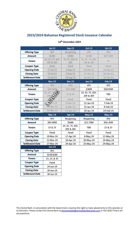 Public Service Payroll Calendar Elora Honoria