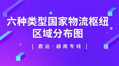 六种类型国家物流枢纽区域分布图 知乎