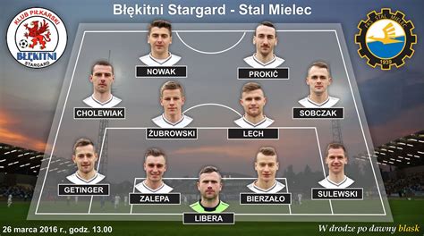 KP BŁĘKITNI STARGARD FKS STAL MIELEC 0 0 FKS Stal Mielec SA