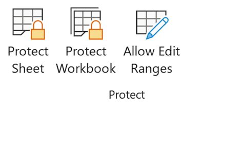 Protection in Excel - Free Tutorial and Guide