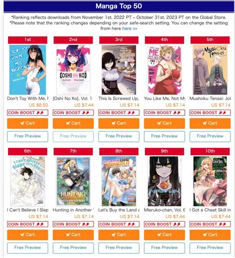 Les 10 Meilleures Ventes De Mangas De 2023 Selon BookWalker