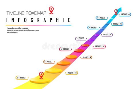 Plano De 12 Etapas Infográfico Desenvolver Modelo De Plano Estratégico