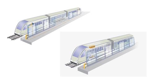 Platform screen doors control systems - CLEARSY