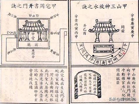 二十四山放水訣之震宅 每日頭條