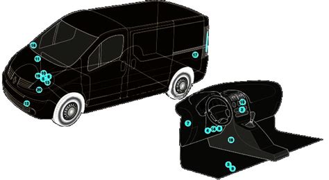 Opel Vivaro A 2001 2014 Fuse And Relay Box Fuse Box Diagrams