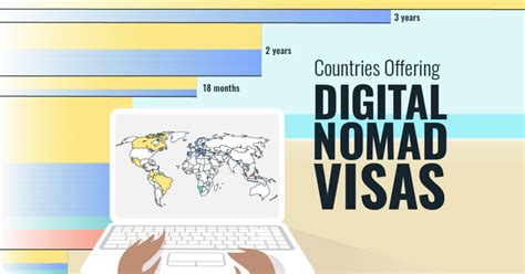 Charted Countries Offering Digital Nomad Visas Visual Capitalist