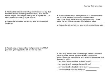 Two-Way Table Worksheet by Ms Ripas Teaching Materials | TPT