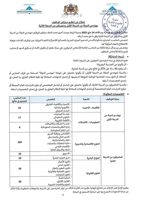 Concours Ministère de lEconomie et des Finances Maroc 2023