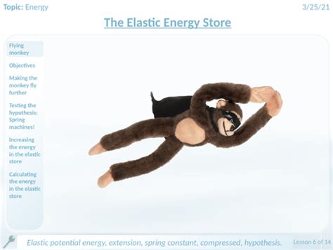 New Aqa The Elastic Energy Store Ks4 Gcse Physics Lesson Teaching Resources