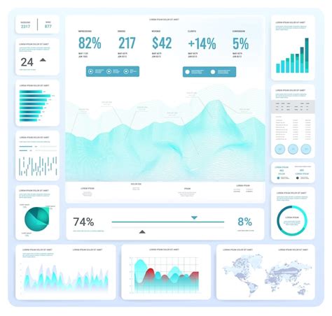 Design De Painel De Administra O Para Site An Lise De Neg Cios E