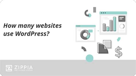 How Many Websites Use Wordpress Zippia