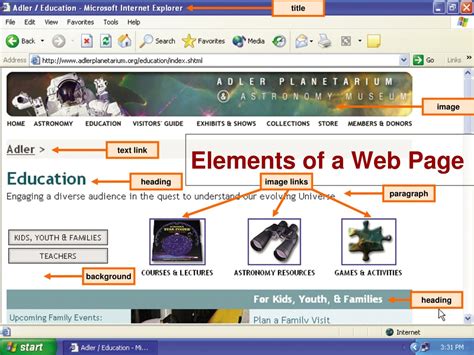 PPT - Chapter 2 PowerPoint Presentation, free download - ID:54417