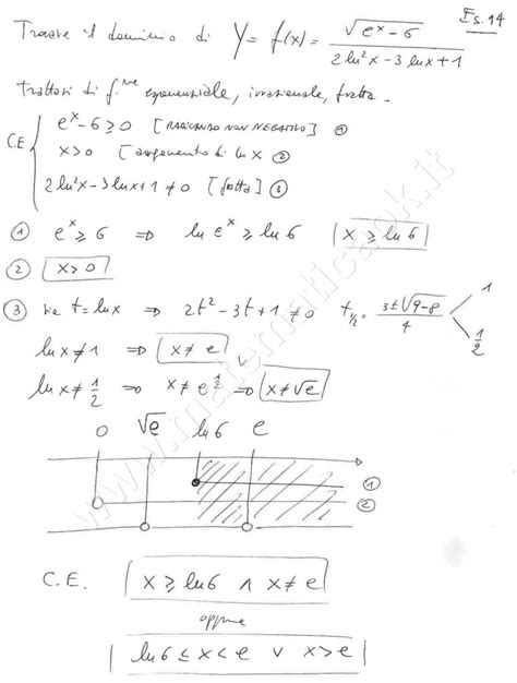 Esercizio Dominio Di Funzione Trascendente Irrazionale Fratta