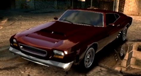 Classic Muscle Burnout Dominator Burnout Wiki Fandom Powered By Wikia