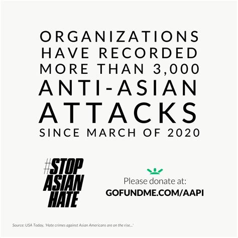 Stop Asian Hate Community Hub Stop Asian Hate What You Can Do To Make