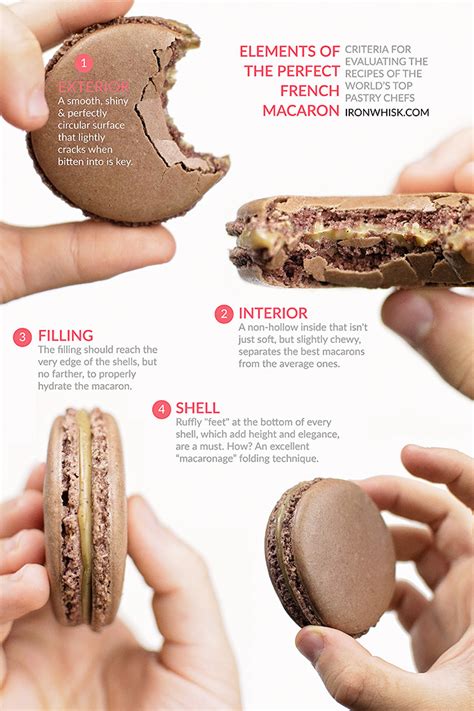 Award Winning Macarons Recipe - Vanilla Macarons Recipe Easy French Macarons You Can Make ...