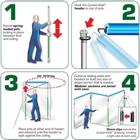 49' Curtain-Wall Long Wall Kit by ToolLab: Dust, Contaminant and ...