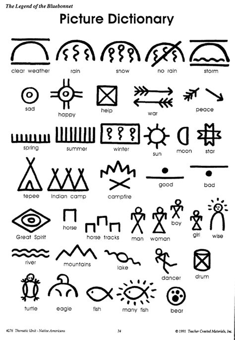 Native American Symbols Printable - Printable Word Searches