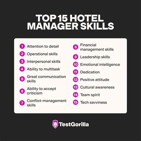 15 most important hotel manager skills - TestGorilla