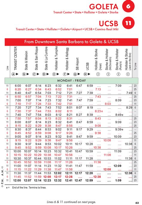 MTD 14 Navy Route Schedule and Transit Information 1