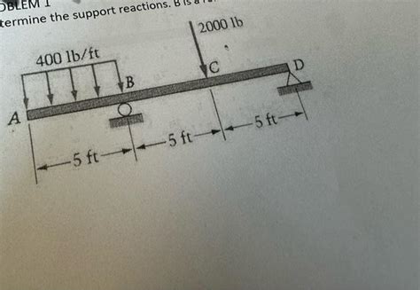 Solved Determine The Support Reactions B Is A Roller