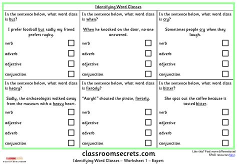 Identifying Word Classes Ks2 Spag Test Practice Classroom Secrets