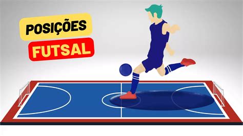 Videoaula Posições No Futsal Dicas Educação Física