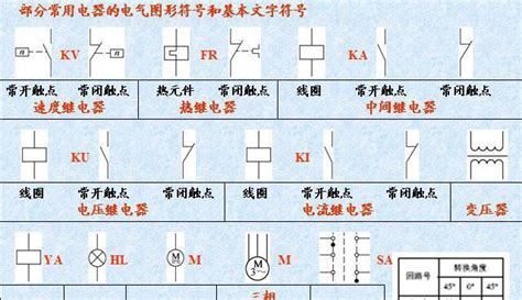 电气原理图和接线图识图方法，电气接线图怎么画？你会画吗？电气接线图单元新浪新闻