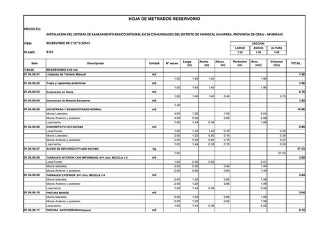Hoja De Metrados Reservorio Uriel Laura UDocz