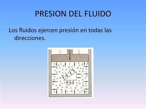 Fluidos En Reposo