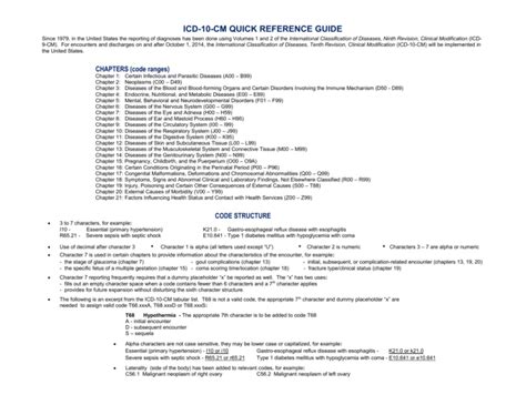 Icd 10 Cm Quick Reference Guide