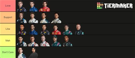 Formula Drivers Tier List Community Rankings Tiermaker