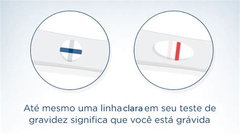 Linha Fina No Teste De Gravidez Clearblue