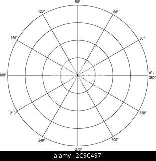 A Polar Graph With Concentric Circles Showing Radius And Divided Into