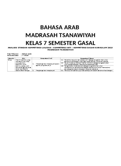 Bahasa Arab Madrasah Tsanawiyah Kelas 7 Semester Gasal