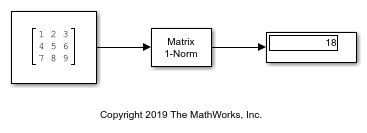 Matrix 1-Norm